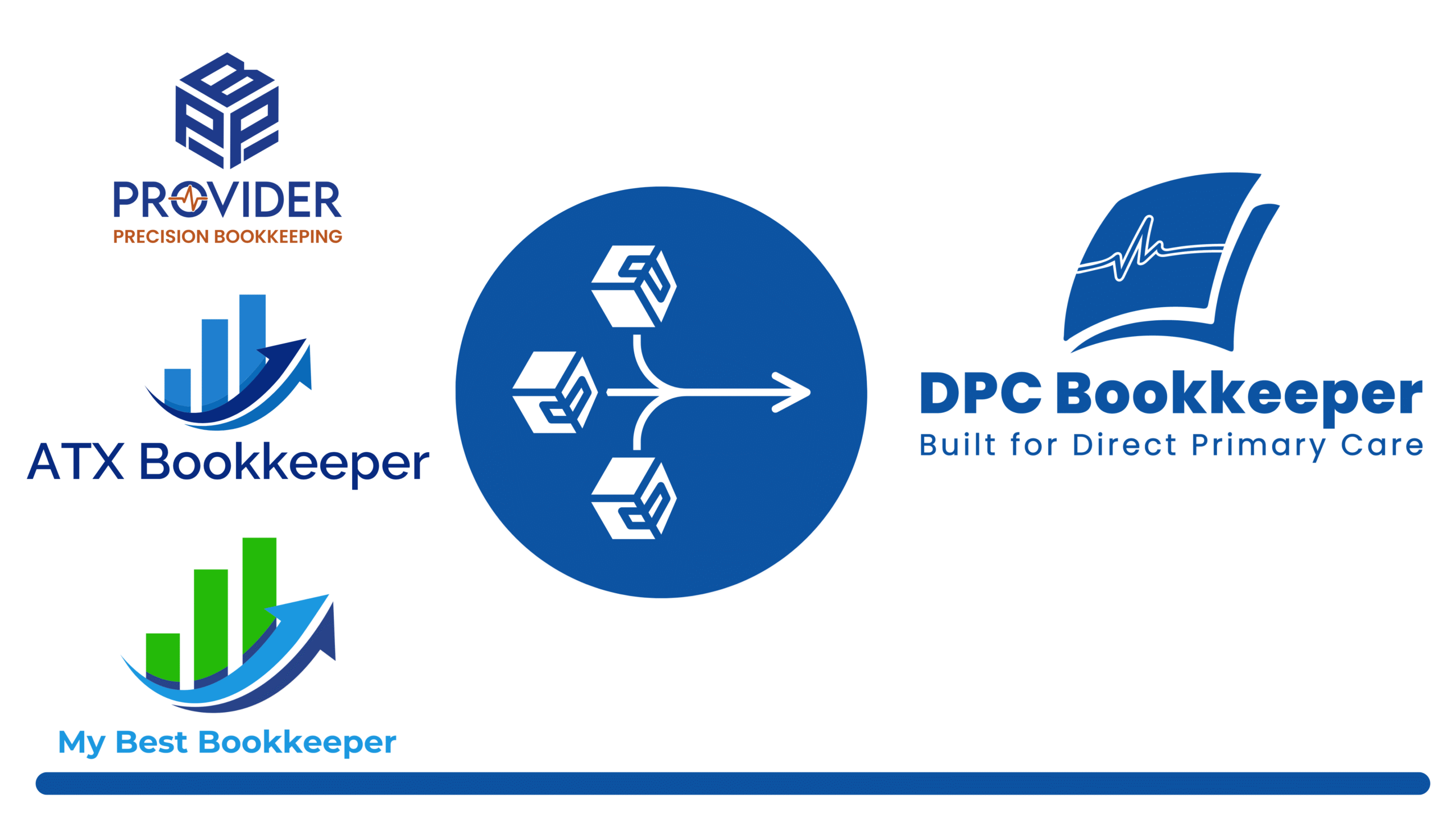 We Are Now DPC Bookkeeper